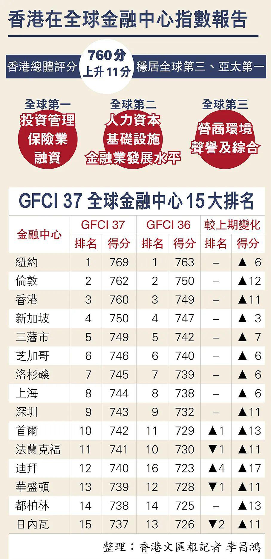 城市.jpg