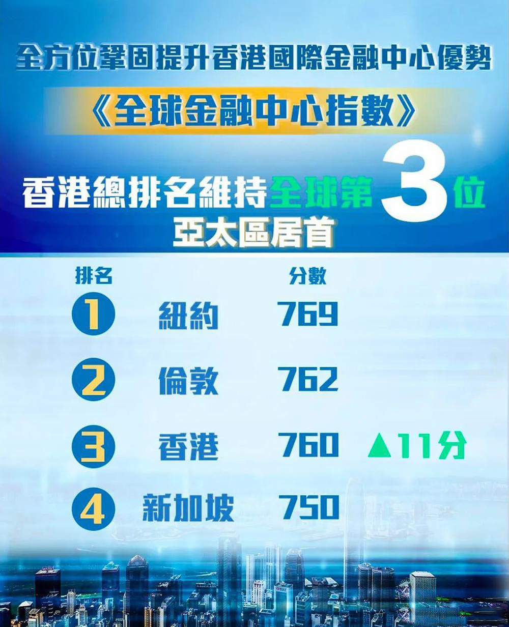 排名.jpg